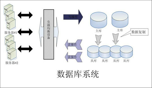 怎样的Erp万搏手机注册-万搏（中国）
可以提升企业的创新力与竞争力?