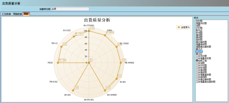 顺景介绍ERP管理万搏手机注册-万搏（中国）
的益处及其作用