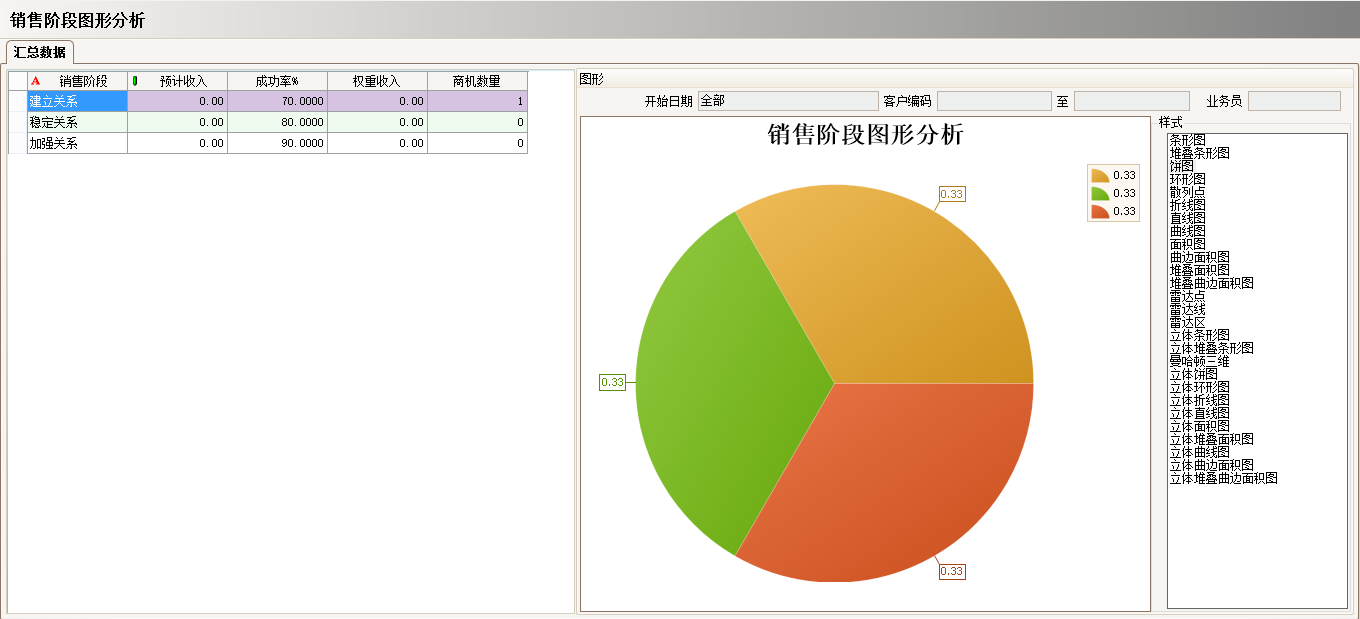 工厂上完ERP万搏手机注册-万搏（中国）
还需做什么