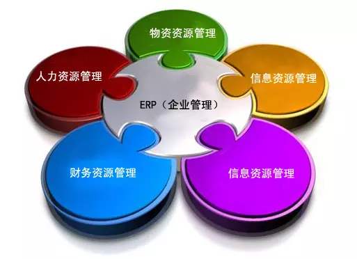 ERP万搏手机注册-万搏（中国）
