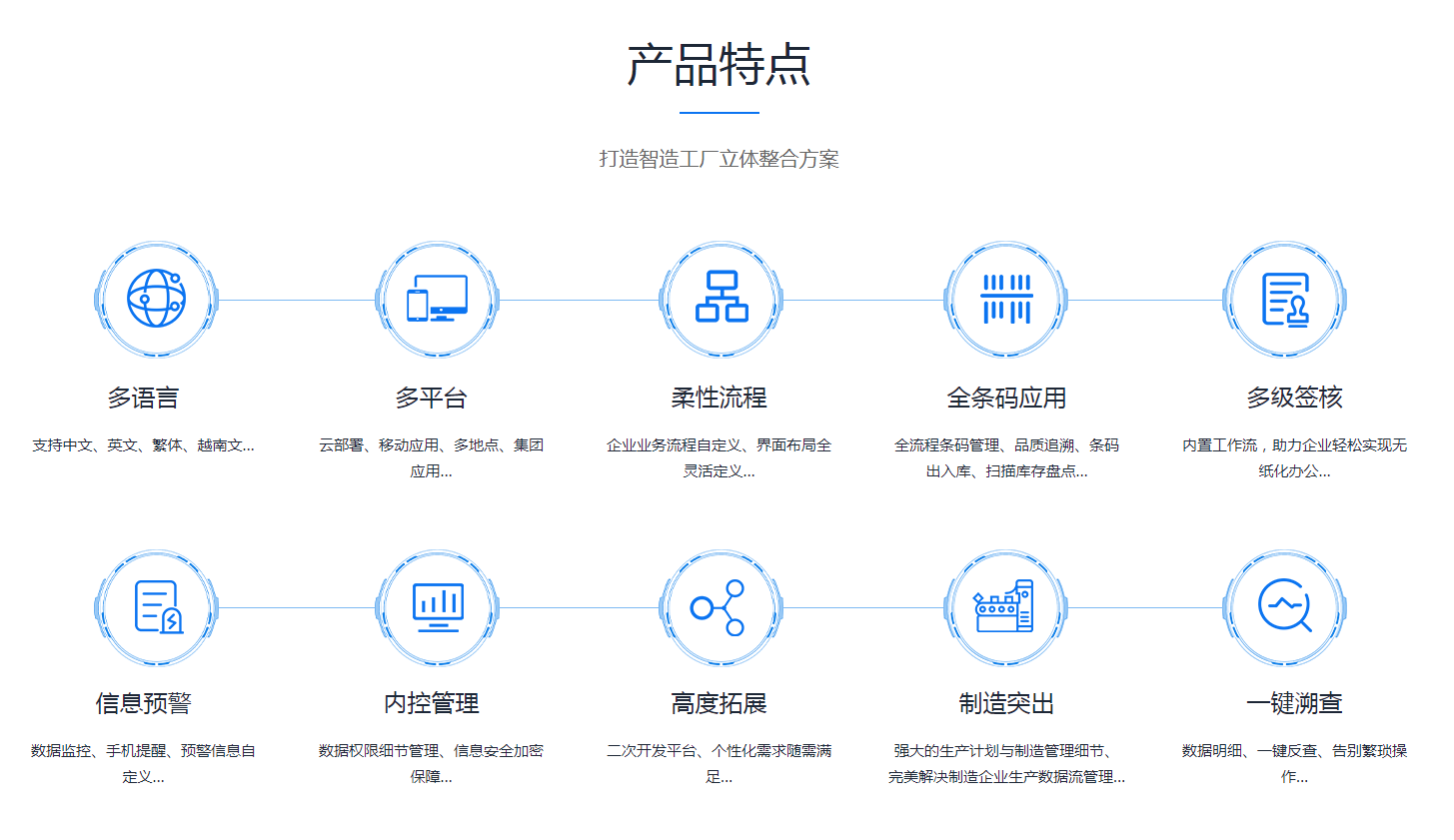 ERP万搏手机注册-万搏（中国）

