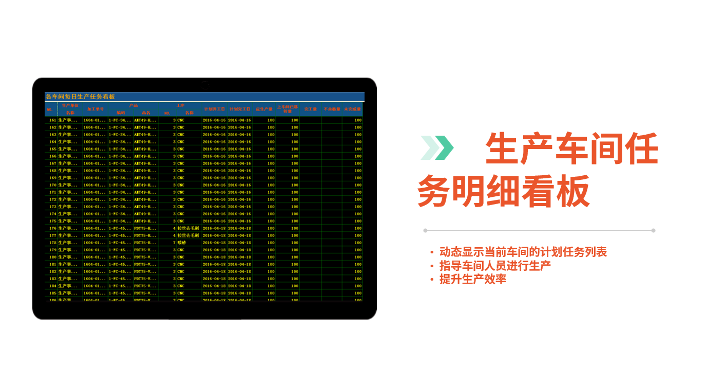 定制的ERP万搏手机注册-万搏（中国）
有什么注意事项?