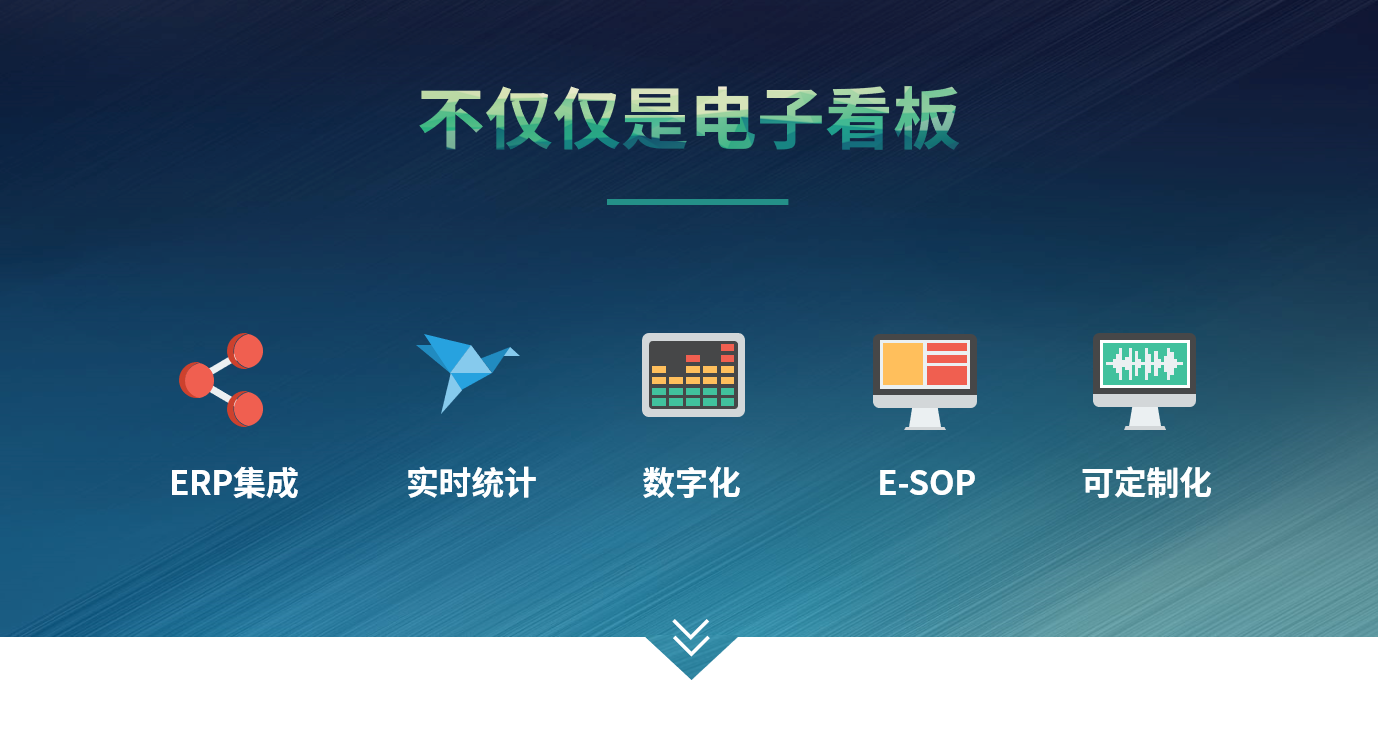 ERP万搏手机注册-万搏（中国）
和仓储管理万搏手机注册-万搏（中国）
有什么差别?